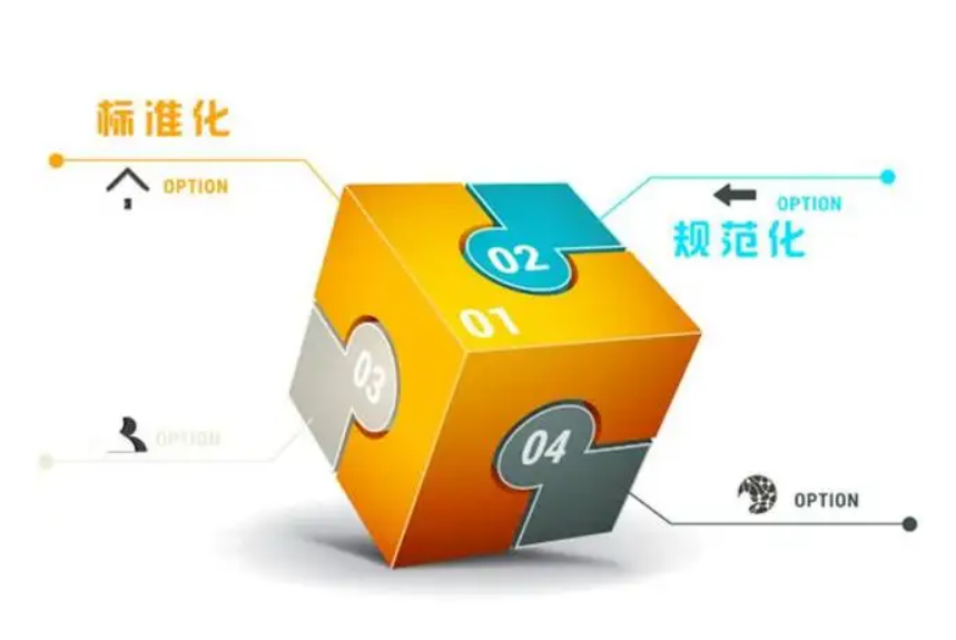標(biāo)準(zhǔn)化建設(shè)技術(shù)